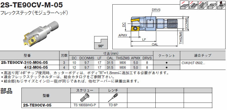 テグテックジャパン ミルスフィード:カッター 2S-TE90CV-208-12-05 - dzilamdebravo1821.gob.mx